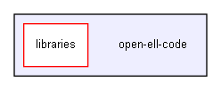 D:/OneDrive/Desktop/open-ell-code