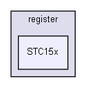 D:/OneDrive/Desktop/open-ell-code/libraries/core/register/STC15x